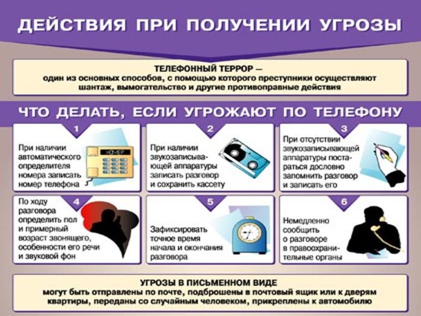 Как вы получили эту информацию. Действия при получении сообщения об угрозе террористического акта. Действия персонала учреждения при угрозе террористического акта. Действия при телефонной угрозе. Действия при угрозе по телефону.